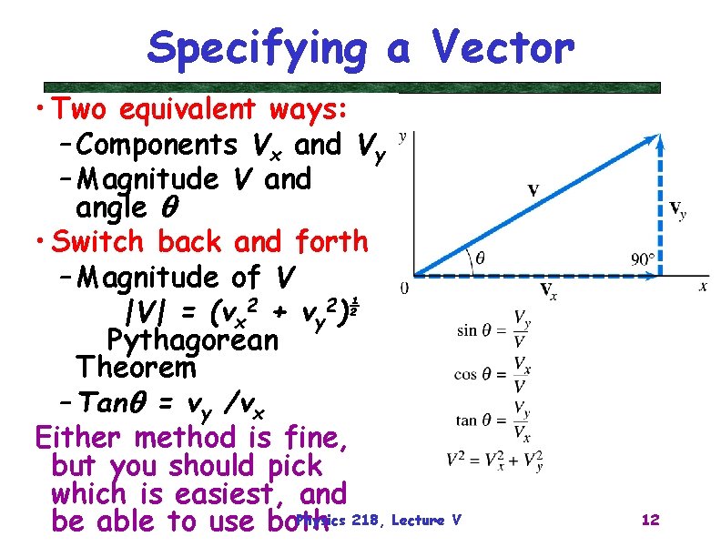 Specifying a Vector • Two equivalent ways: – Components Vx and Vy – Magnitude