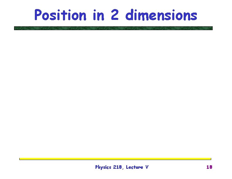 Position in 2 dimensions Physics 218, Lecture V 18 