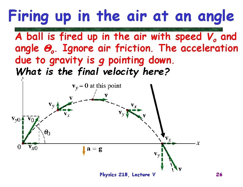 Firing up in the air at an angle A ball is fired up in
