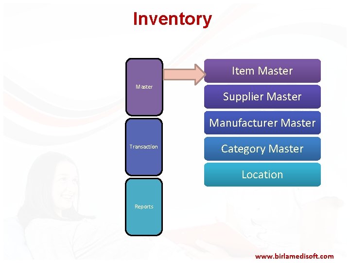  Inventory Item Master Supplier Master Manufacturer Master Transaction Category Master Location Reports www.
