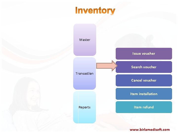 Master Issue voucher Search voucher Transaction Cancel voucher Item installation Reports Item refund www.