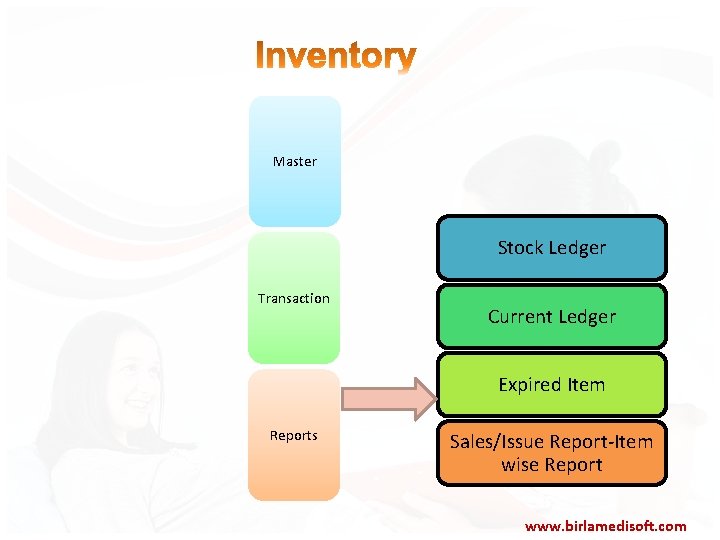 Master Stock Ledger Transaction Current Ledger Expired Item Reports Sales/Issue Report-Item wise Report www.