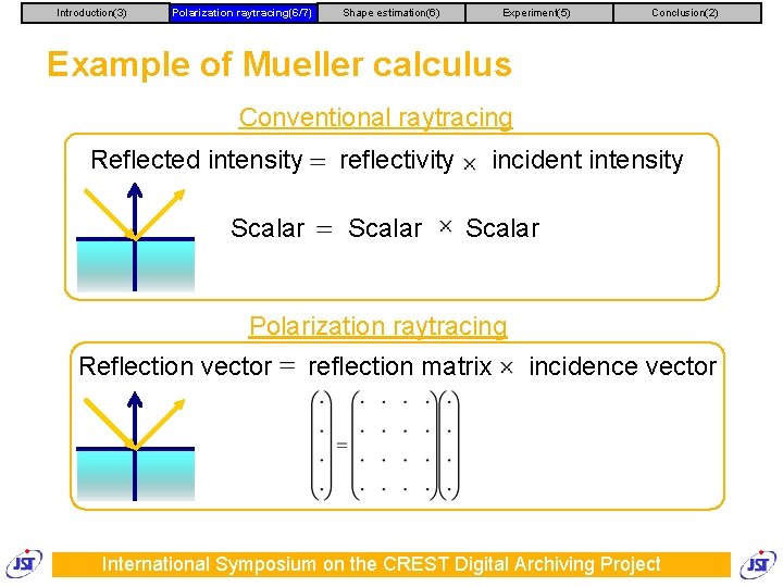Introduction(3) Polarization raytracing(6/7) Shape estimation(6) Experiment(5) Conclusion(2) Example of Mueller calculus Conventional raytracing Reflected