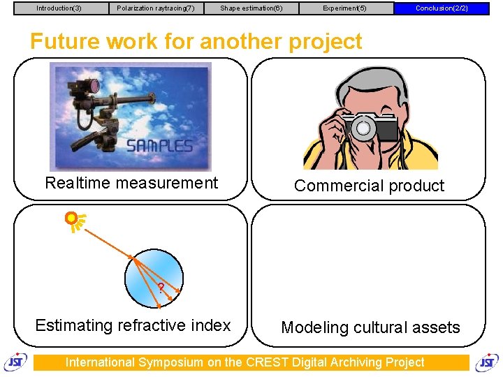 Introduction(3) Polarization raytracing(7) Shape estimation(6) Experiment(5) Conclusion(2/2) Future work for another project Realtime measurement