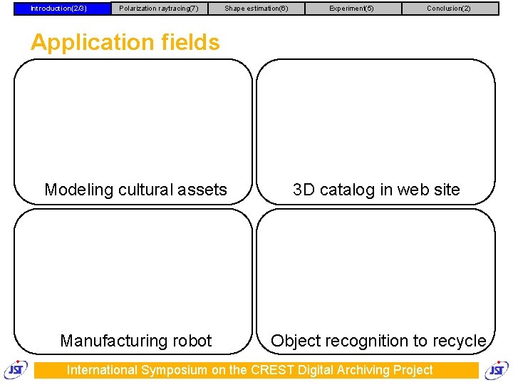 Introduction(2/3) Polarization raytracing(7) Shape estimation(6) Experiment(5) Conclusion(2) Application fields Modeling cultural assets 3 D