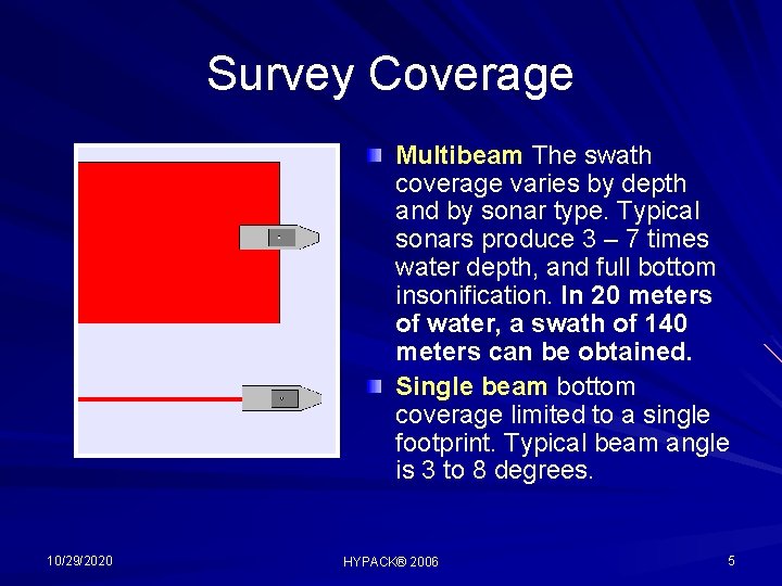 Survey Coverage Multibeam The swath coverage varies by depth and by sonar type. Typical