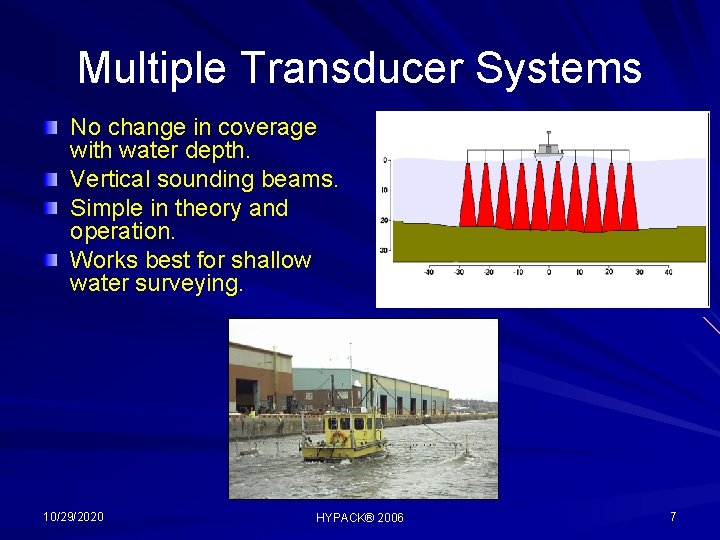 Multiple Transducer Systems No change in coverage with water depth. Vertical sounding beams. Simple