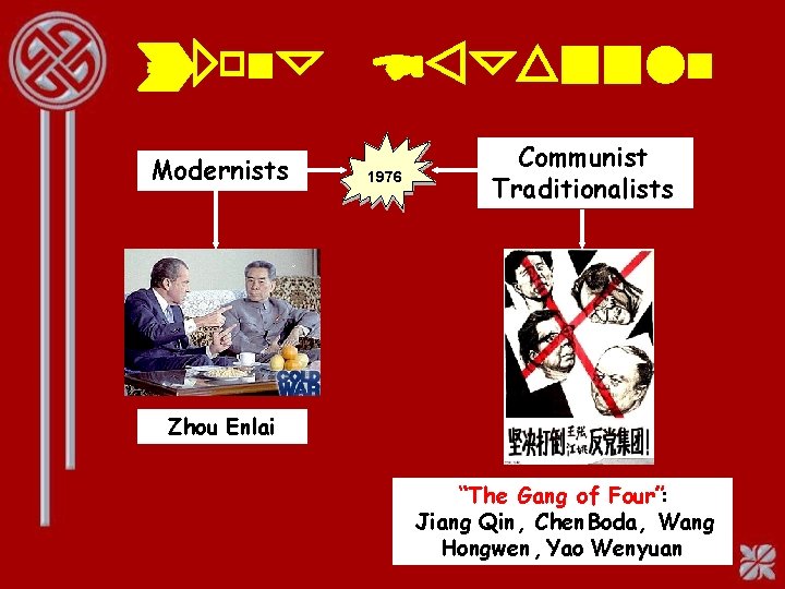 Power Struggle Modernists 1976 Communist Traditionalists Zhou Enlai “The Gang of Four”: Jiang Qin,