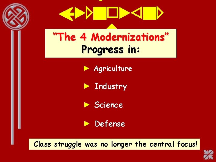 De. Maoizatio n “The 4 Modernizations” Progress in: ► Agriculture ► Industry ► Science