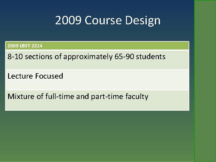 2009 Course Design 2009 LBST 2214 8 -10 sections of approximately 65 -90 students