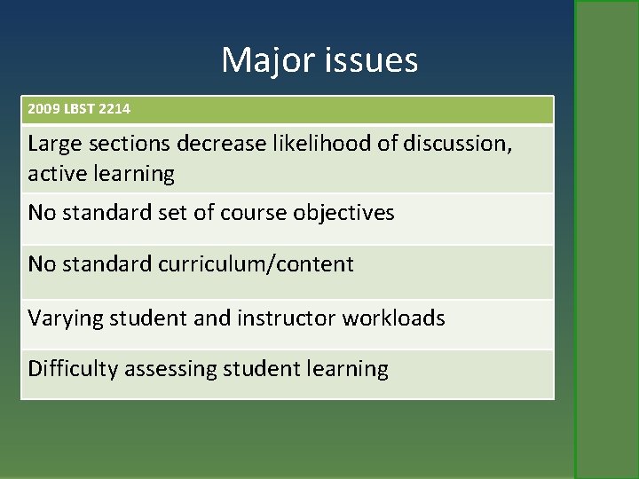 Major issues 2009 LBST 2214 Large sections decrease likelihood of discussion, active learning No