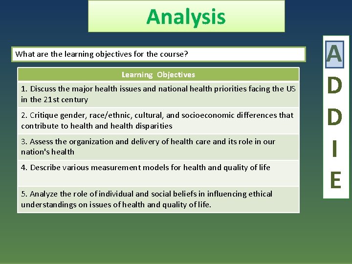 Analysis What are the learning objectives for the course? Learning Objectives 1. Discuss the