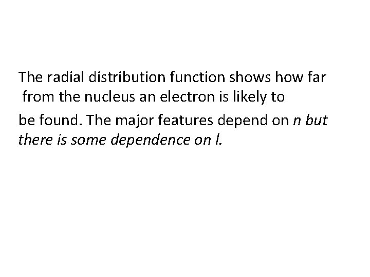 The radial distribution function shows how far from the nucleus an electron is likely