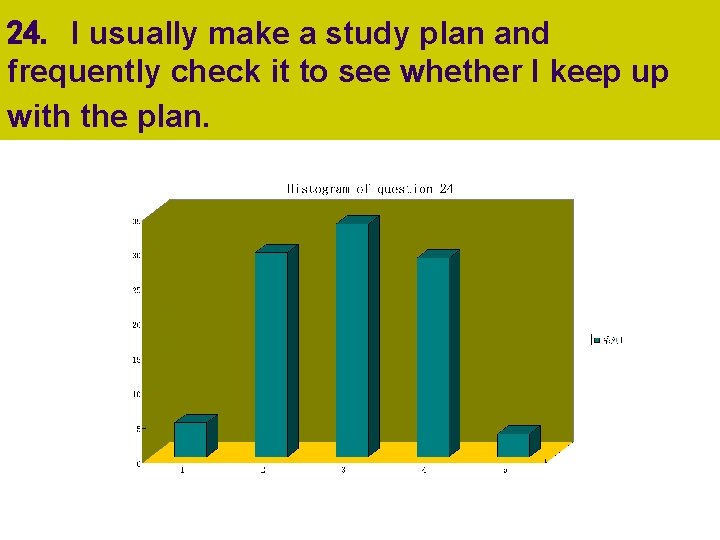 24. I usually make a study plan and frequently check it to see whether