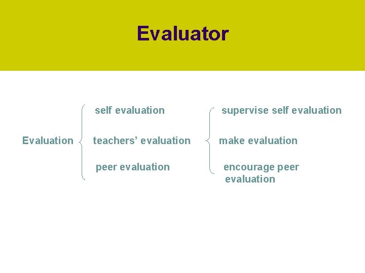 Evaluator Evaluation self evaluation supervise self evaluation teachers’ evaluation make evaluation peer evaluation encourage