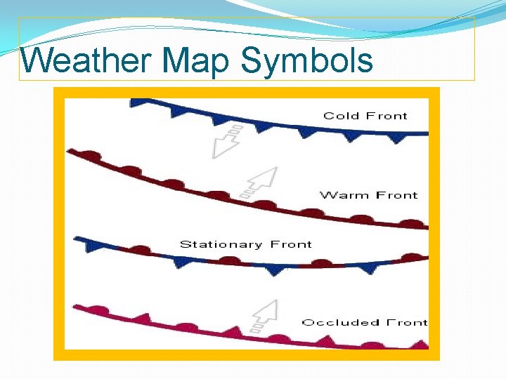 Weather Map Symbols 