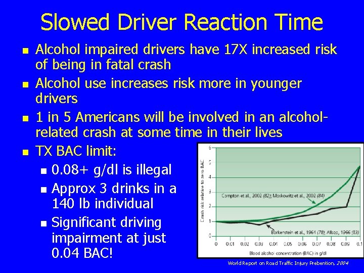 Slowed Driver Reaction Time n n Alcohol impaired drivers have 17 X increased risk