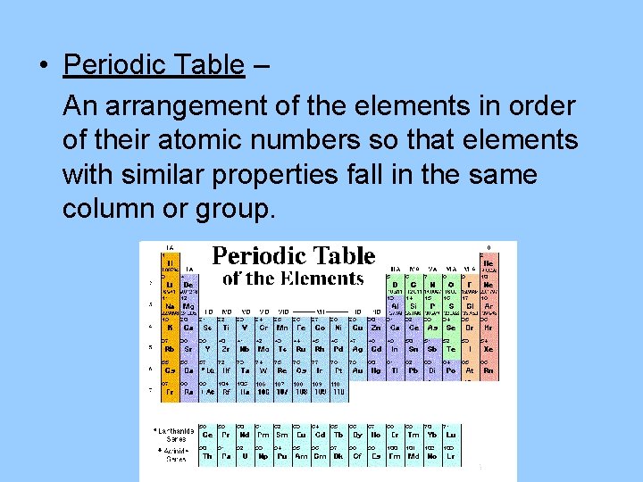  • Periodic Table – An arrangement of the elements in order of their