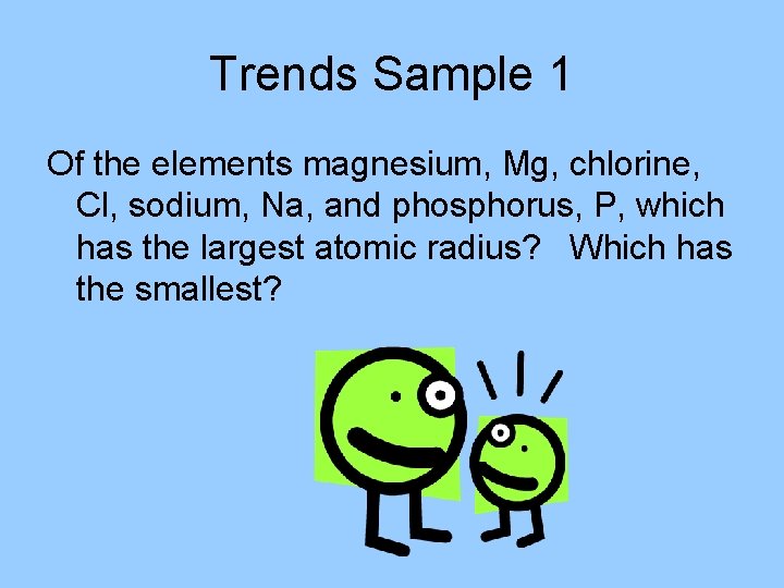 Trends Sample 1 Of the elements magnesium, Mg, chlorine, Cl, sodium, Na, and phosphorus,