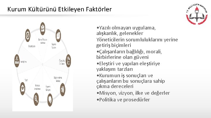 Kurum Kültürünü Etkileyen Faktörler • Yazılı olmayan uygulama, alışkanlık, gelenekler Yöneticilerin sorumluluklarını yerine getiriş