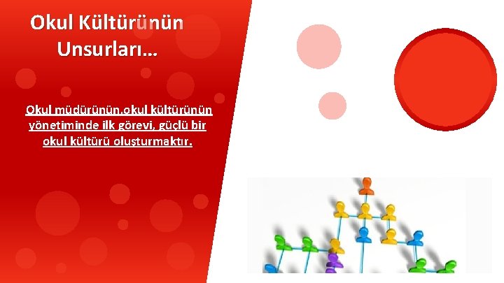 Okul Kültürünün Unsurları… Okul müdürünün, okul kültürünün yönetiminde ilk görevi, güçlü bir okul kültürü