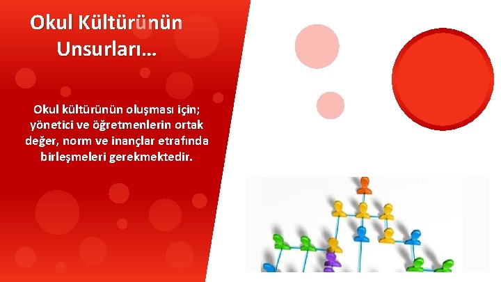 Okul Kültürünün Unsurları… Okul kültürünün oluşması için; yönetici ve öğretmenlerin ortak değer, norm ve