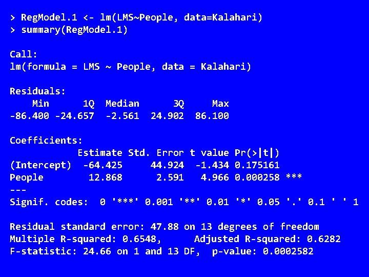 > Reg. Model. 1 <- lm(LMS~People, data=Kalahari) > summary(Reg. Model. 1) Call: lm(formula =