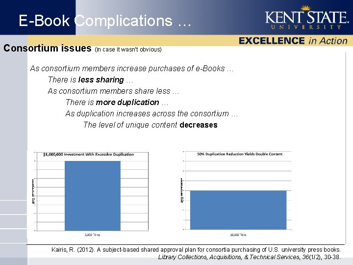 E-Book Complications … Consortium issues (in case it wasn’t obvious) As consortium members increase