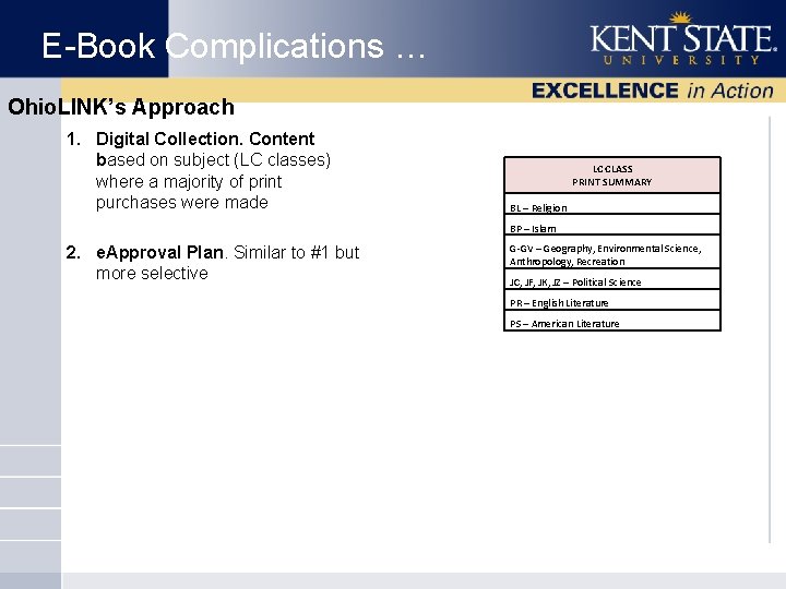 E-Book Complications … Ohio. LINK’s Approach 1. Digital Collection. Content based on subject (LC