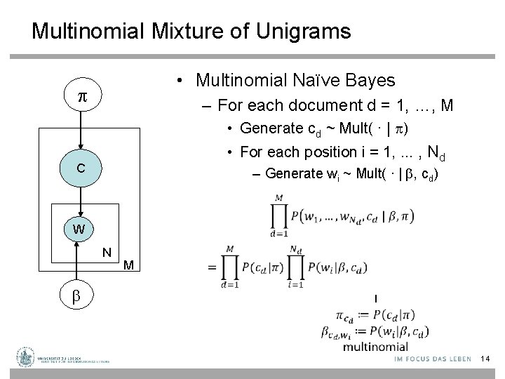 Multinomial Mixture of Unigrams • Multinomial Naïve Bayes – For each document d =