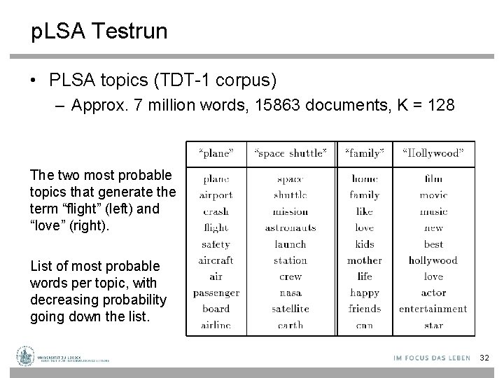 p. LSA Testrun • PLSA topics (TDT-1 corpus) – Approx. 7 million words, 15863