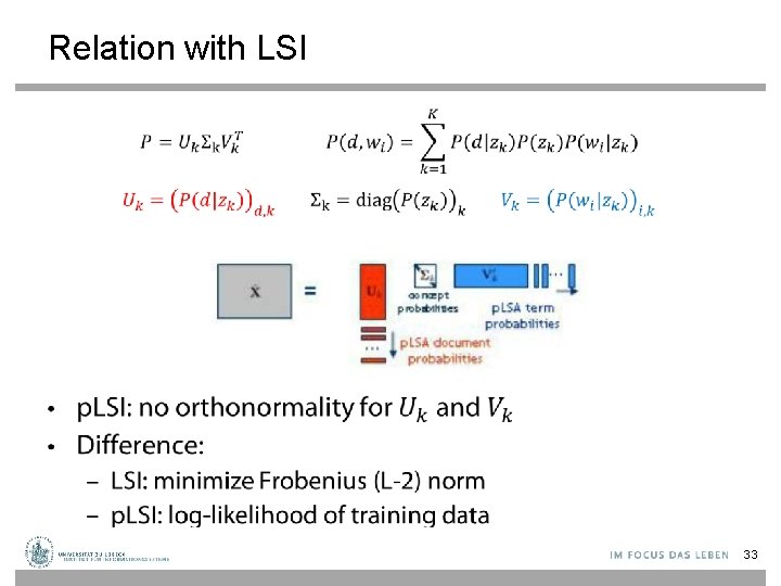 Relation with LSI • 33 