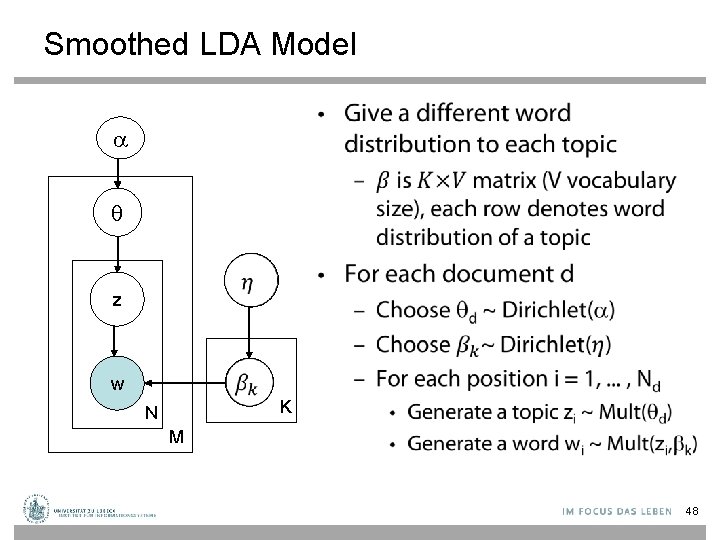 Smoothed LDA Model • z w K N M 48 