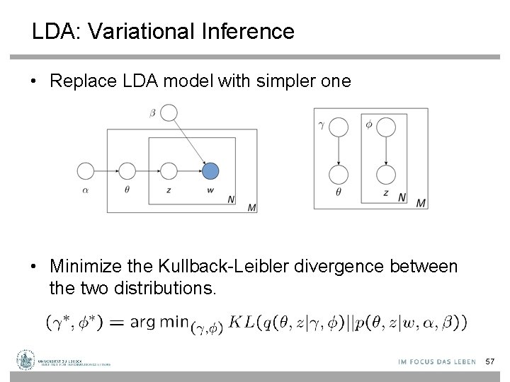LDA: Variational Inference • Replace LDA model with simpler one • Minimize the Kullback-Leibler