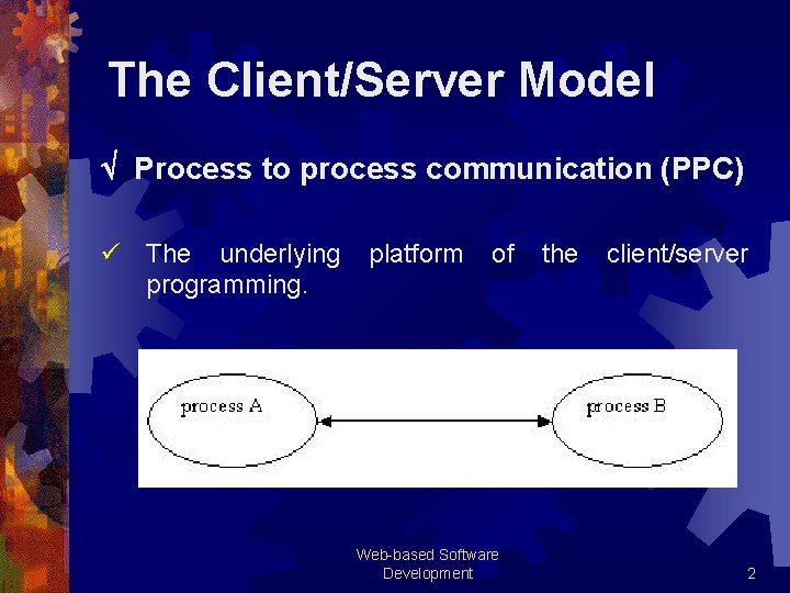 The Client/Server Model Process to process communication (PPC) ü The underlying platform of the