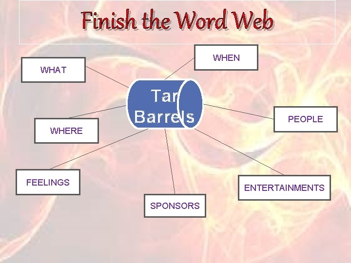 Finish the Word Web WHEN WHAT WHERE Tar Barrels FEELINGS PEOPLE ENTERTAINMENTS SPONSORS 
