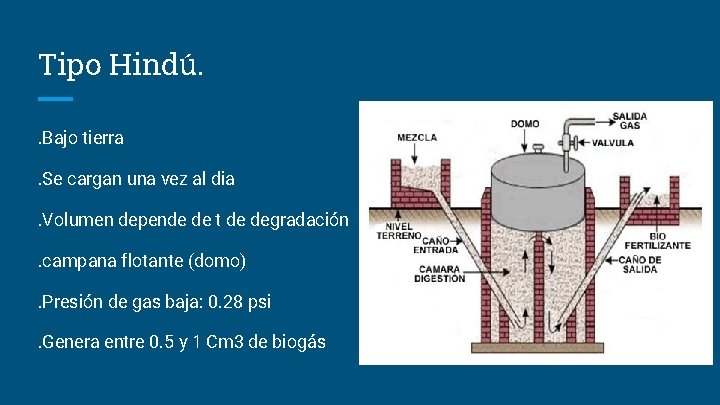 Tipo Hindú. . Bajo tierra. Se cargan una vez al dia. Volumen depende de