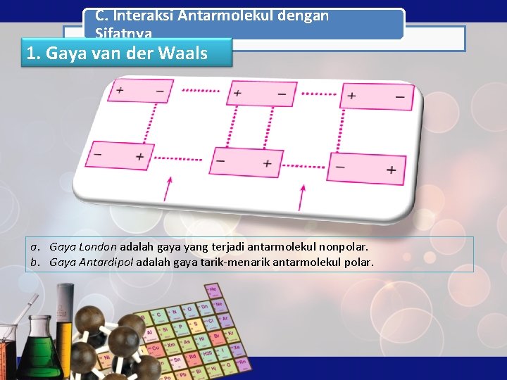 C. Interaksi Antarmolekul dengan Sifatnya 1. Gaya van der Waals a. Gaya London adalah