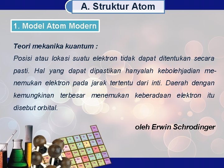 A. Struktur Atom 1. Model Atom Modern Teori mekanika kuantum : Posisi atau lokasi