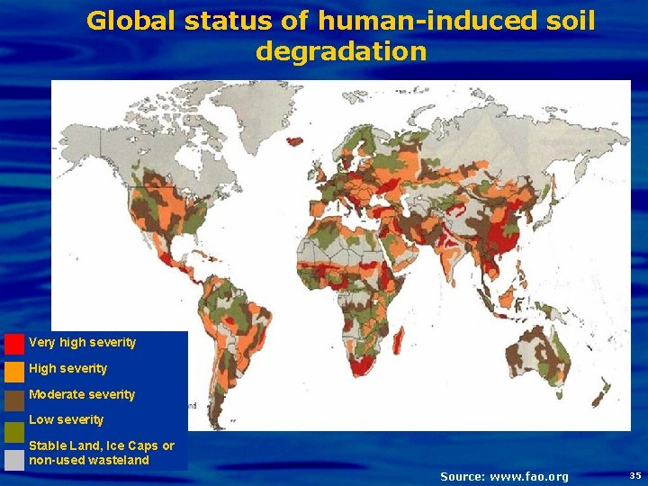 Global status of human-induced soil degradation Very high severity High severity Moderate severity Low