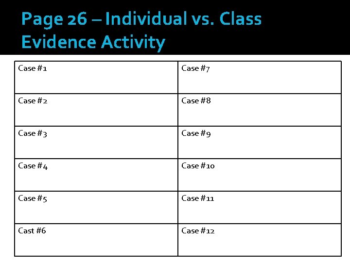 Page 26 – Individual vs. Class Evidence Activity Case #1 Case #7 Case #2