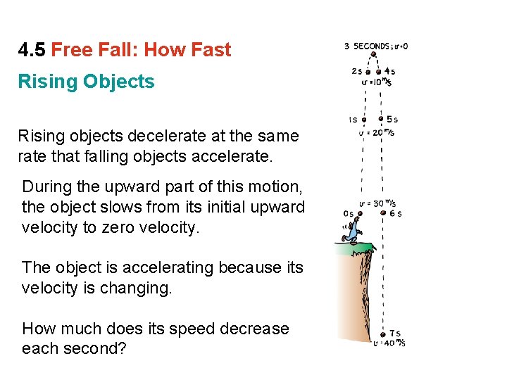 4. 5 Free Fall: How Fast Rising Objects Rising objects decelerate at the same 4. 5 Free Fall: How Fast Rising Objects Rising objects decelerate at the same