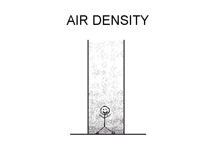 AIR DENSITY 