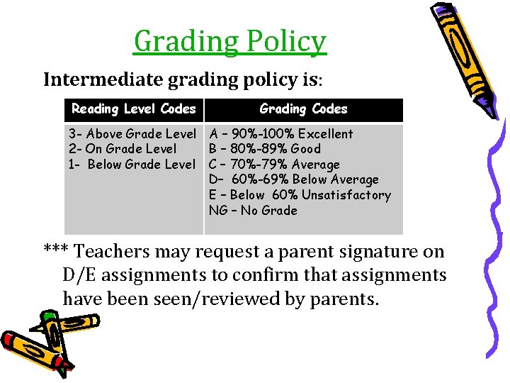 Grading Policy Intermediate grading policy is: Reading Level Codes Grading Codes 3 - Above
