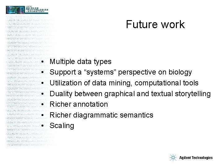 Future work • • Multiple data types Support a “systems” perspective on biology Utilization
