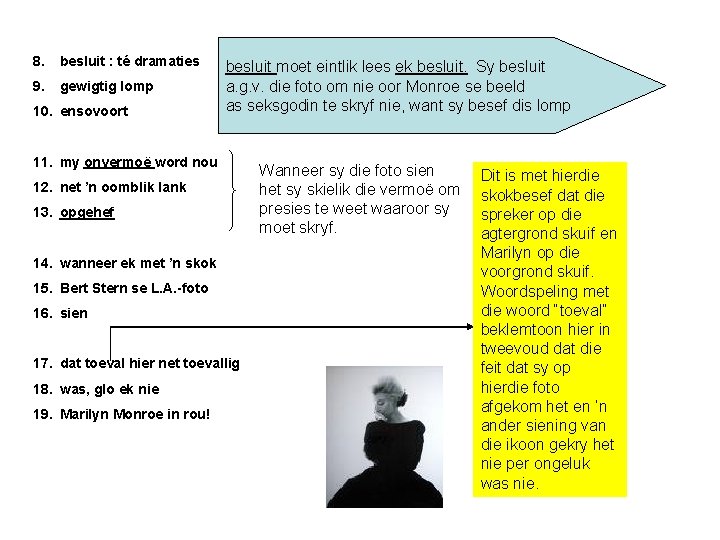 8. besluit : té dramaties 9. gewigtig lomp 10. ensovoort besluit moet eintlik lees