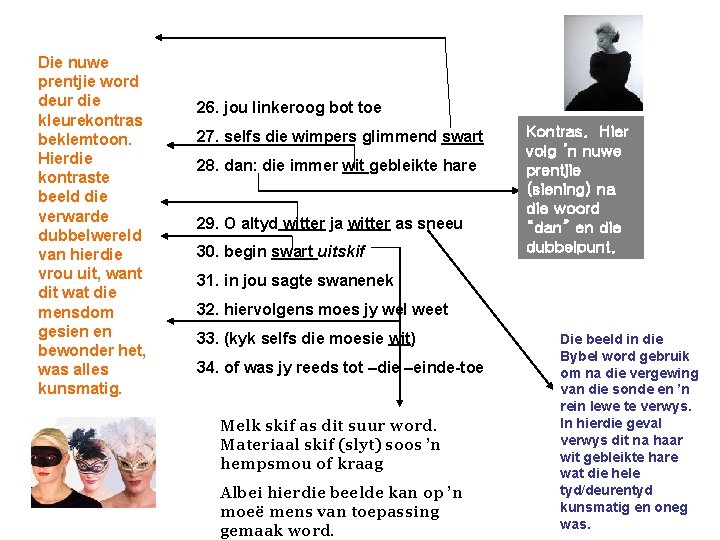 Die nuwe prentjie word deur die kleurekontras beklemtoon. Hierdie kontraste beeld die verwarde dubbelwereld