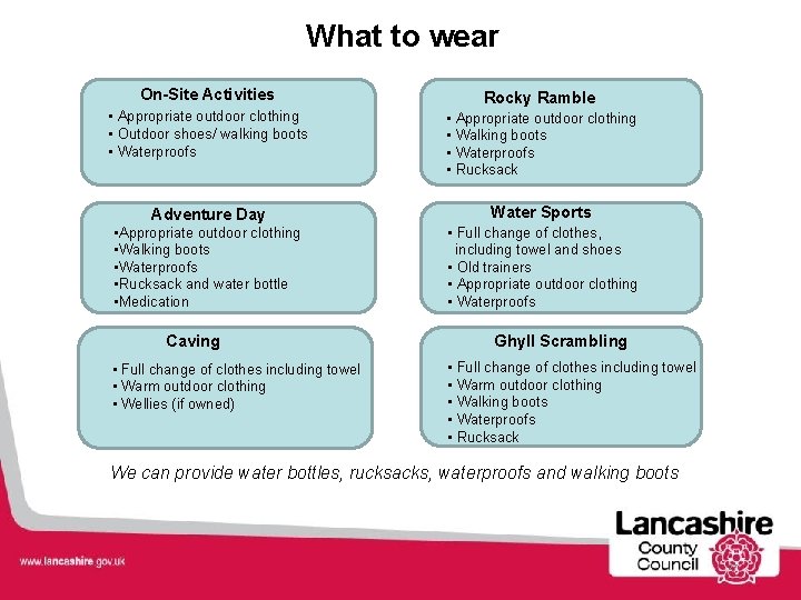 What to wear On-Site Activities Rocky Ramble • Appropriate outdoor clothing • Outdoor shoes/