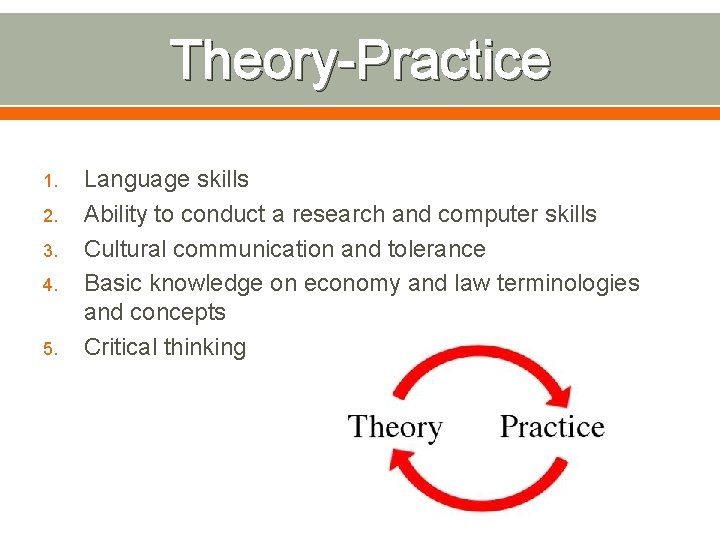 Theory-Practice 1. 2. 3. 4. 5. Language skills Ability to conduct a research and