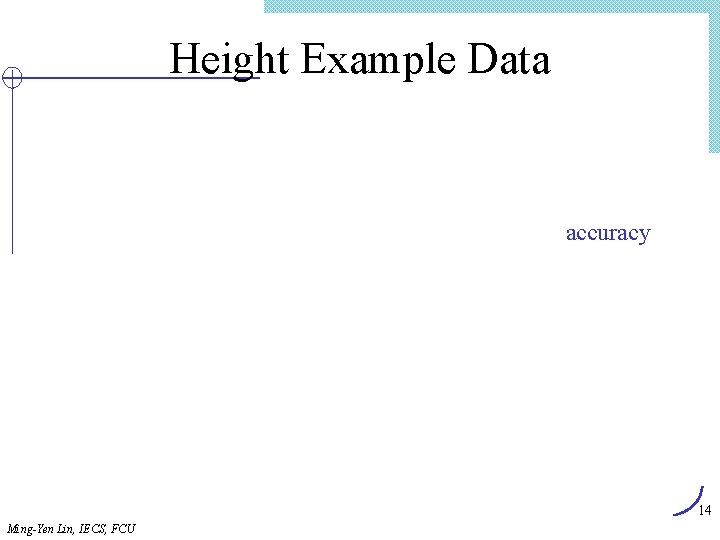 Height Example Data accuracy 14 Ming-Yen Lin, IECS, FCU 
